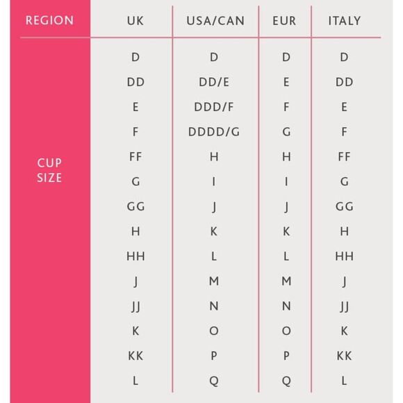 Chantelle C Ideal Back Smoothing Underwire Bra C19510 Beige Nude Size 30DD 30E - Picture 7 of 7